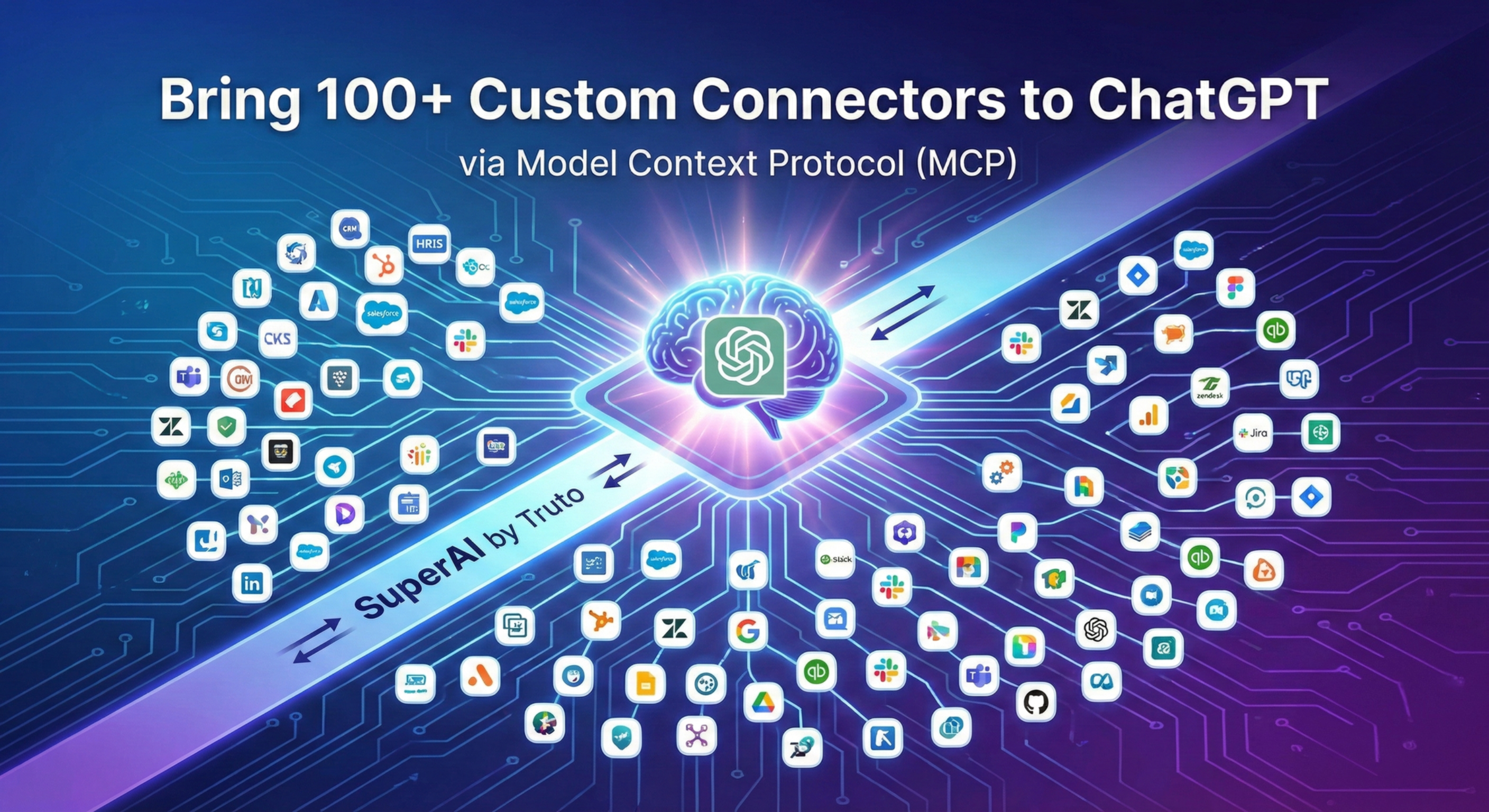 Bring 100+ Custom Connectors to ChatGPT with SuperAI by Truto