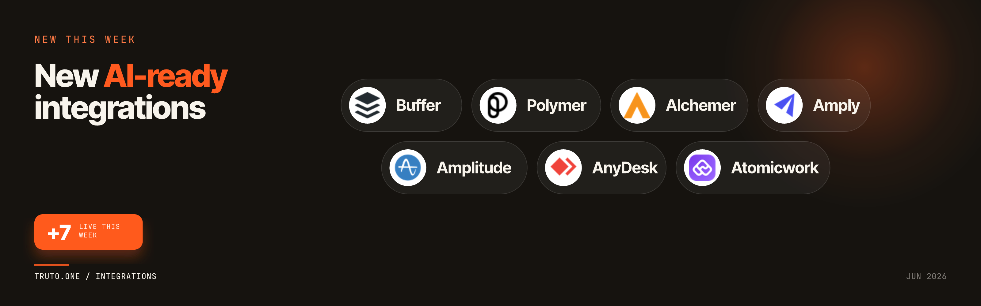 New AI-ready integrations: Buffer, Polymer, Alchemer, and 4 more