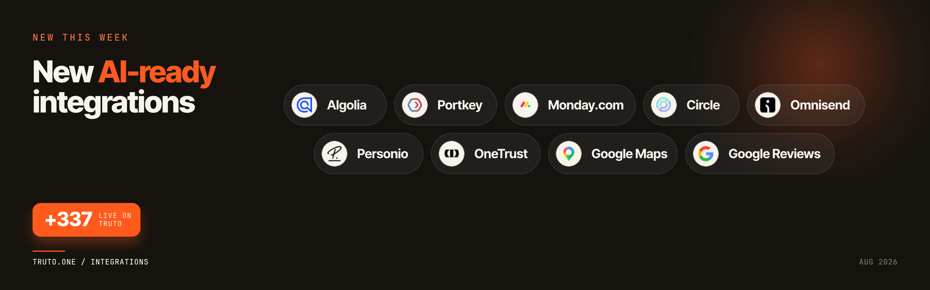 New AI-ready integrations: Algolia, Portkey, Monday.com, and 6 more