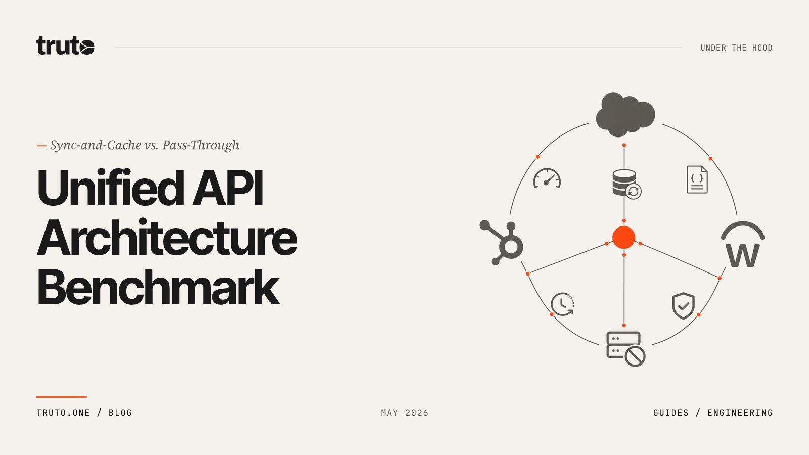 2026 Unified API Benchmark & Feature Matrix: Which Architecture Wins?