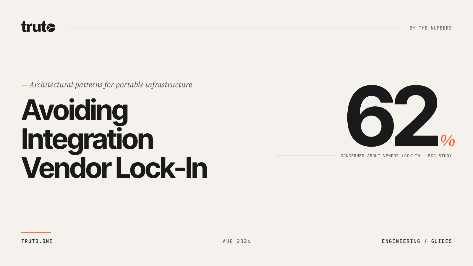 A Technical Mitigation Guide to Avoiding Integration Vendor Lock-In for B2B SaaS