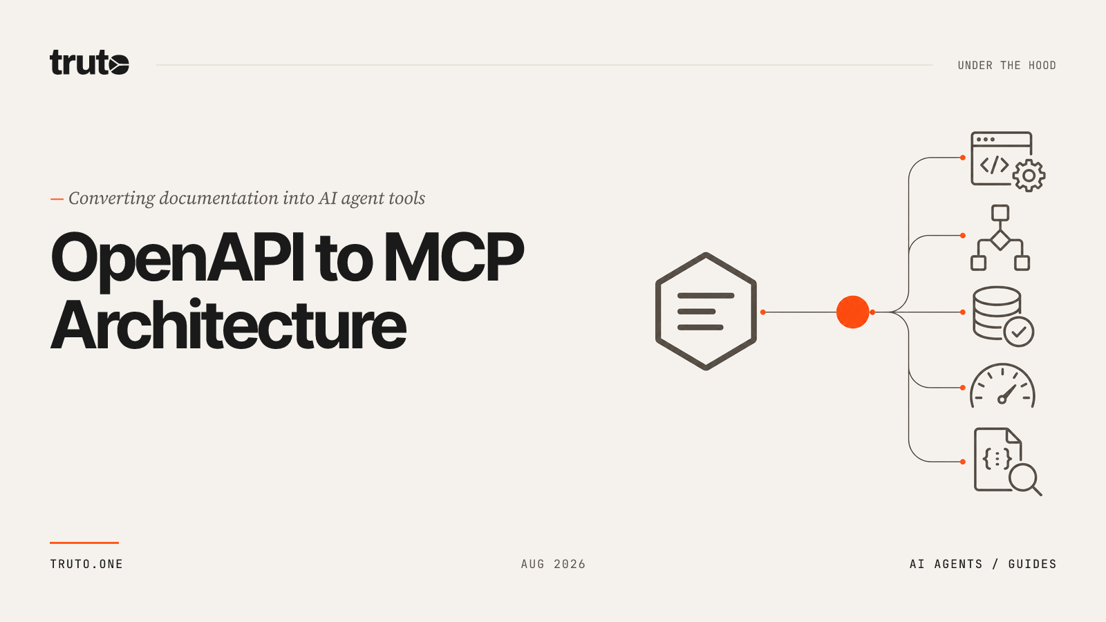 Auto-Generating MCP Tools from OpenAPI Specs: An End-to-End Architecture Guide