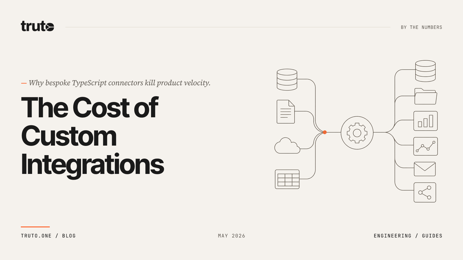 Avoid Maintaining TypeScript Integration Code: A 2026 SaaS Buyer's Guide