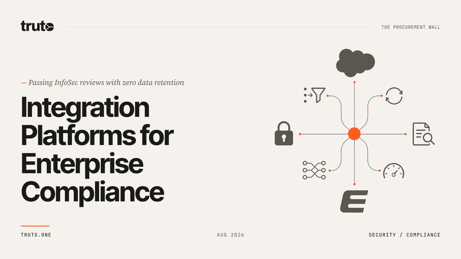 Best Integration Platforms for Enterprise Compliance (SOC 2, HIPAA)