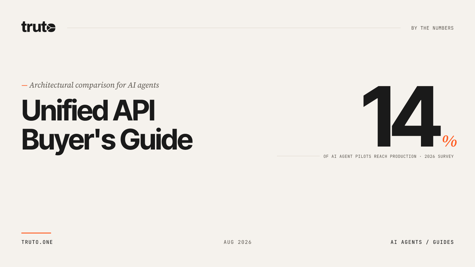 Best Unified API for AI Agents: 2026 Buyer's Guide & Platform Comparison