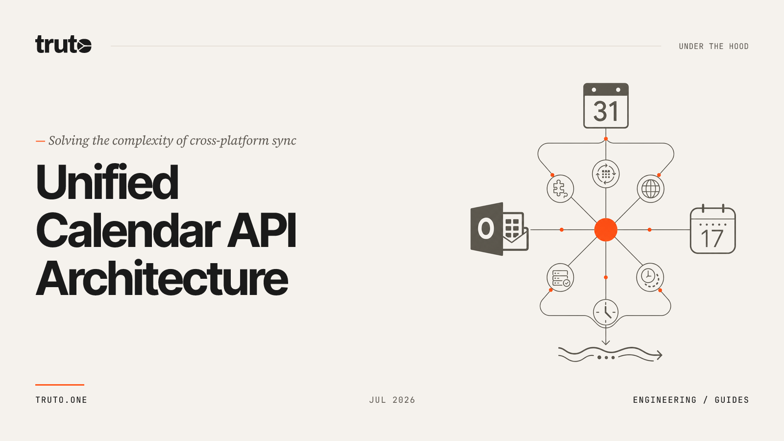 Best Unified API for Calendar Integrations: 2026 Architecture Guide