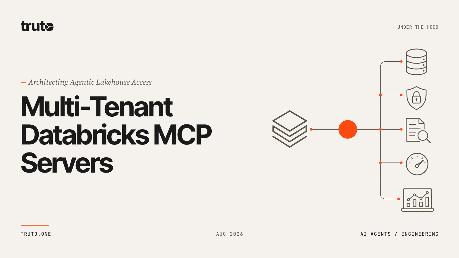 Building a Multi-Tenant Databricks MCP Server for AI Agents: 2026 Architecture Guide
