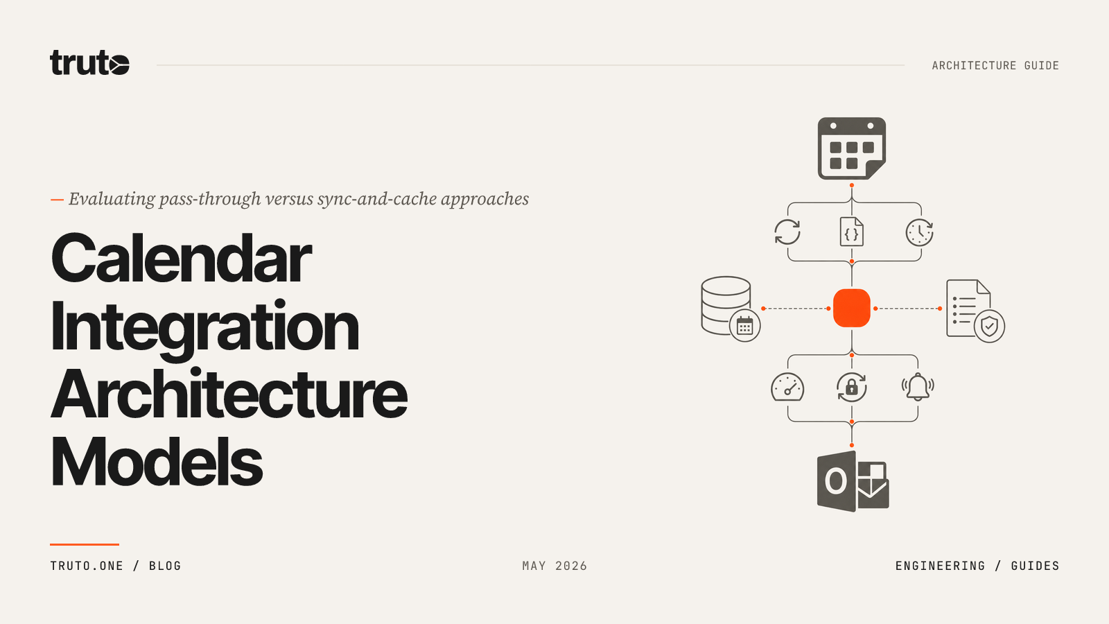 Calendar Integration Architecture Models: The 2026 SaaS Buyer's Guide