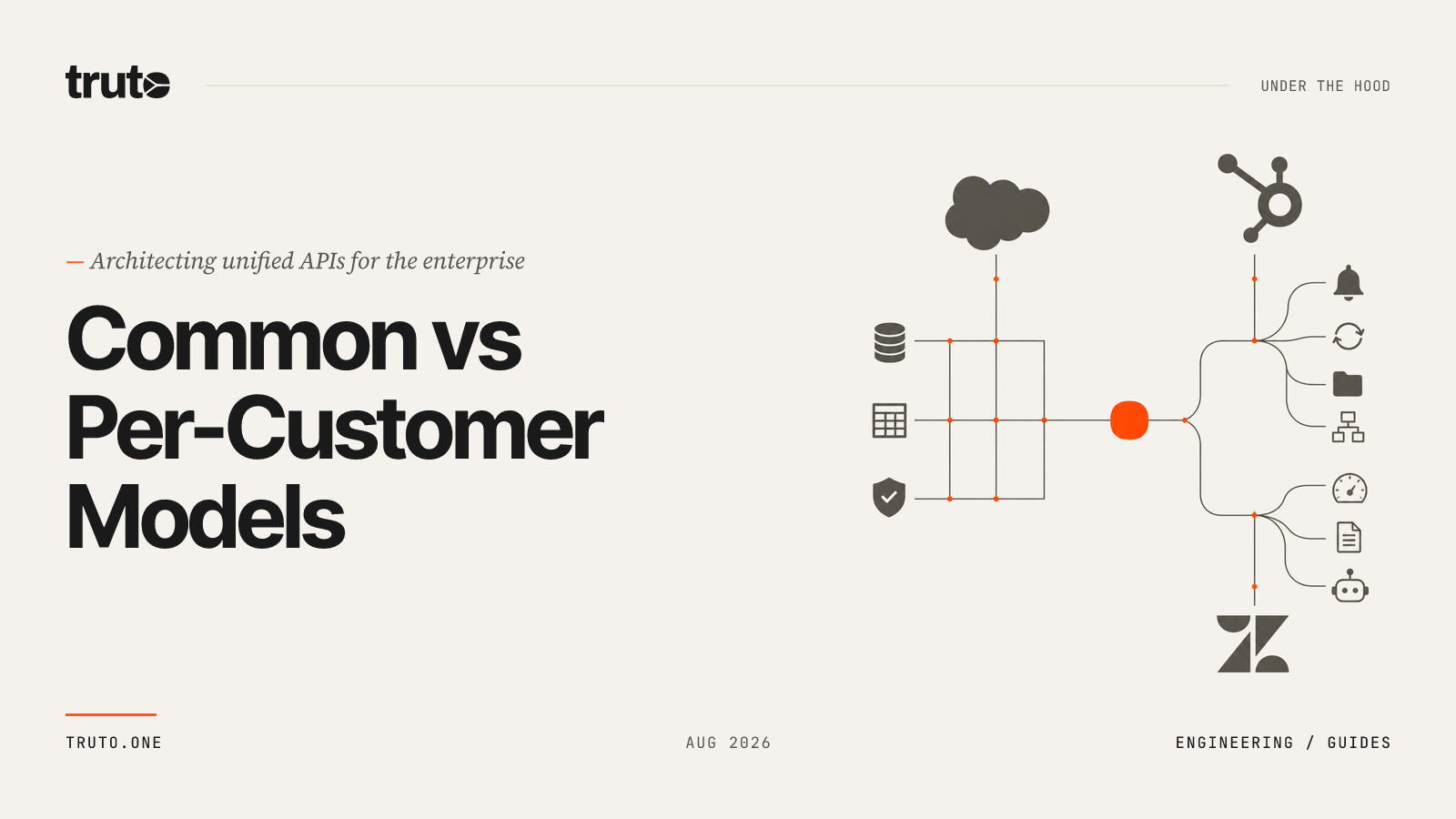 Common Data Model vs Per-Customer Data Model: Architecting Unified APIs for Enterprise SaaS