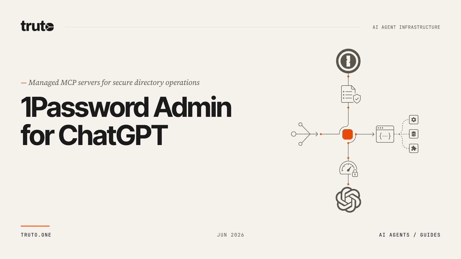 Connect 1Password to ChatGPT: Manage and Control User Access