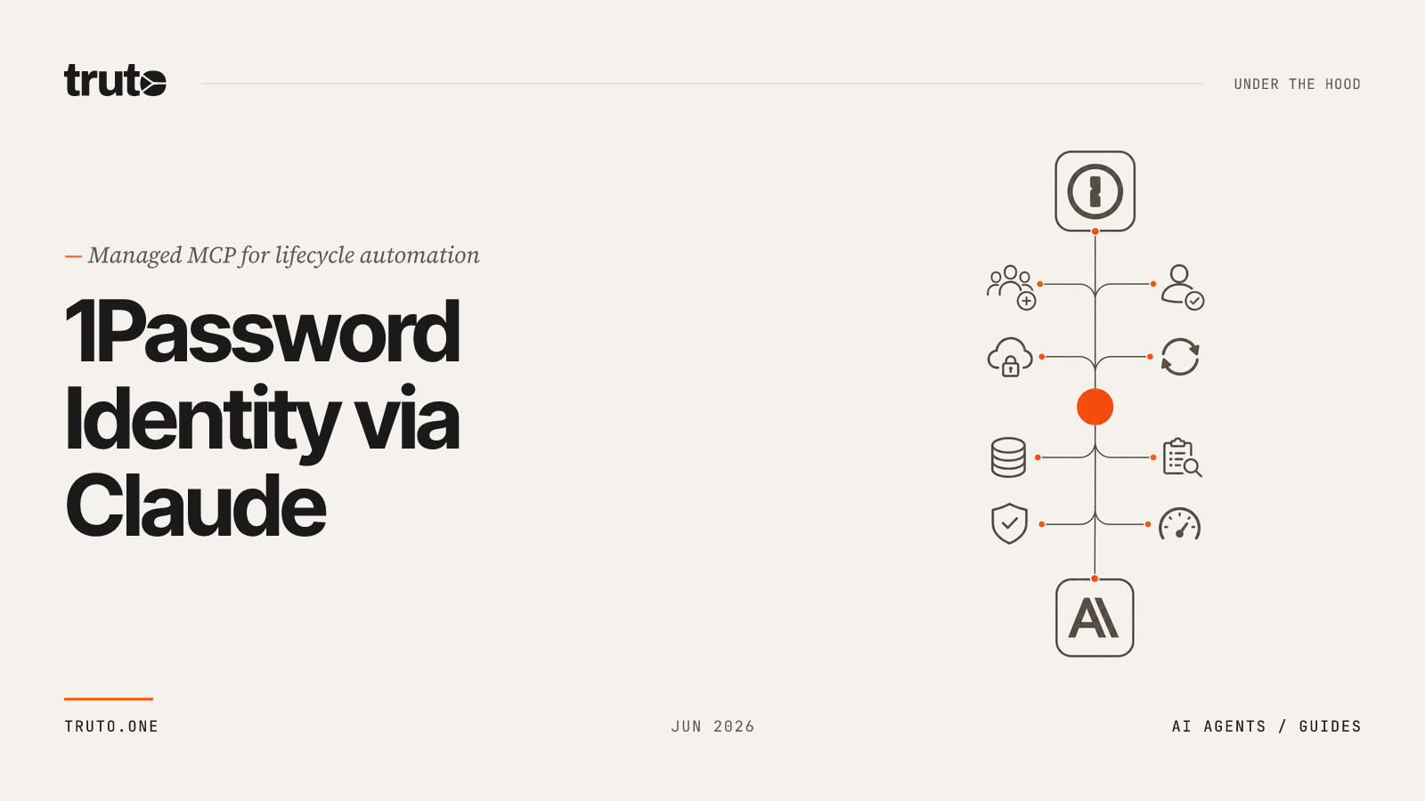 Connect 1Password to Claude: Audit and Update Member Status