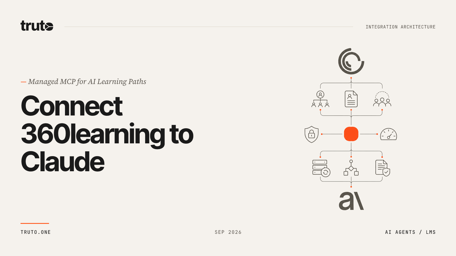 Connect 360learning to Claude: Manage users, groups, and skills