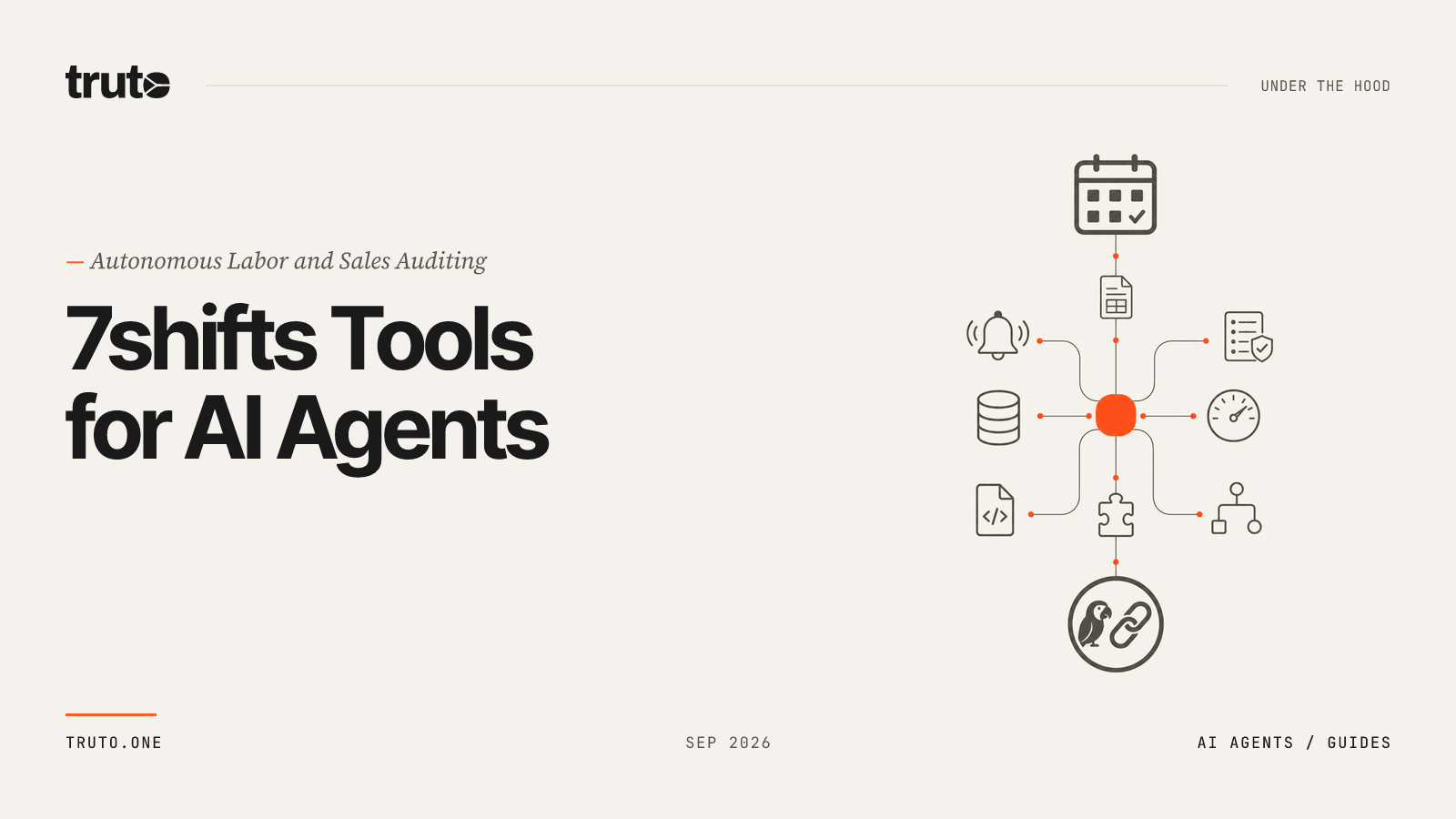 Connect 7shifts to AI Agents: Sync Sales, Labor & Tip Reporting