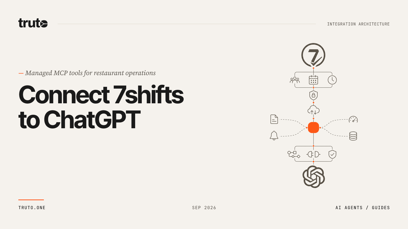 Connect 7shifts to ChatGPT: Manage Staff, Payroll & Attendance