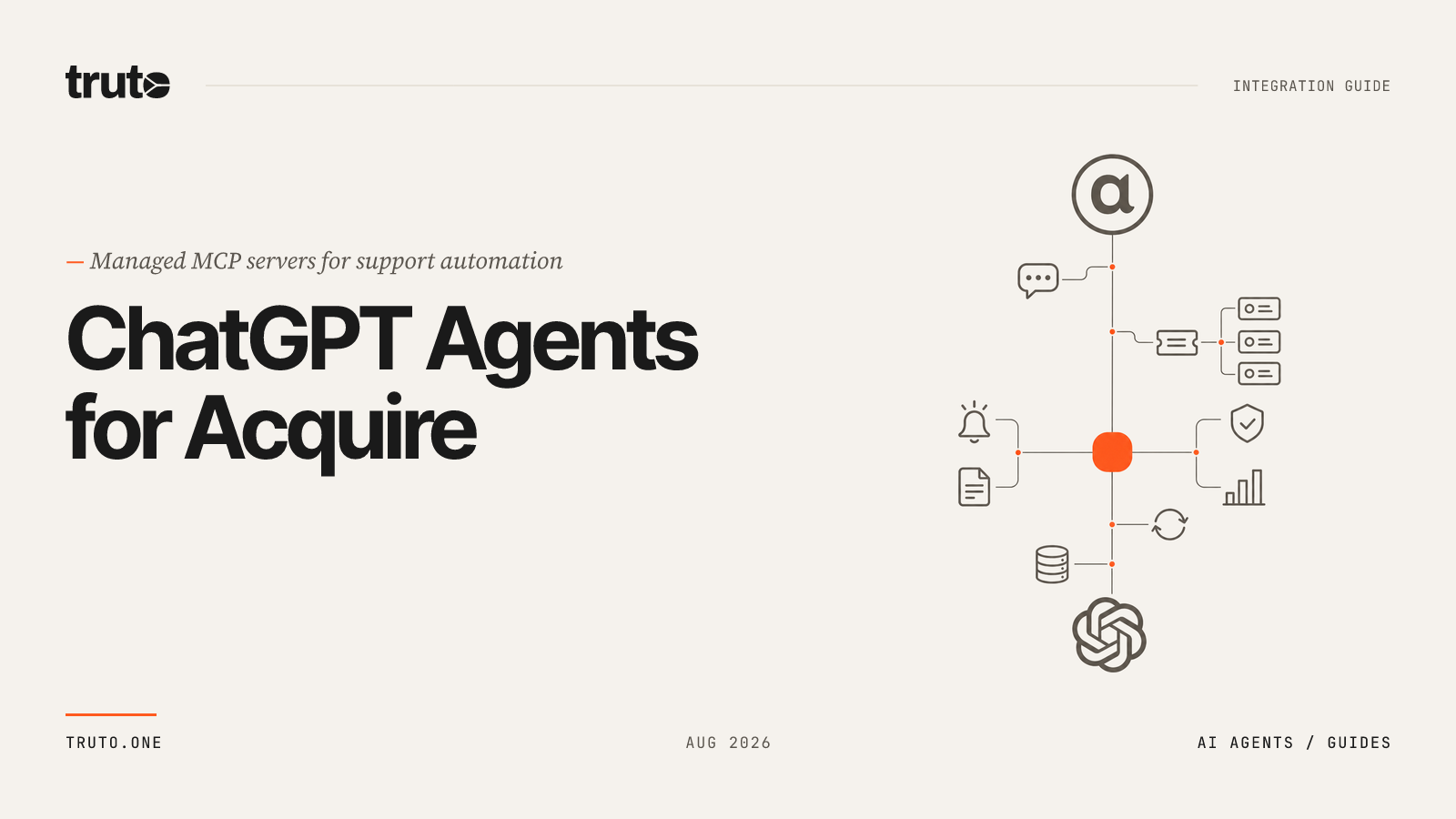 Connect Acquire to ChatGPT: Manage Cases, Contacts, and Support Bots