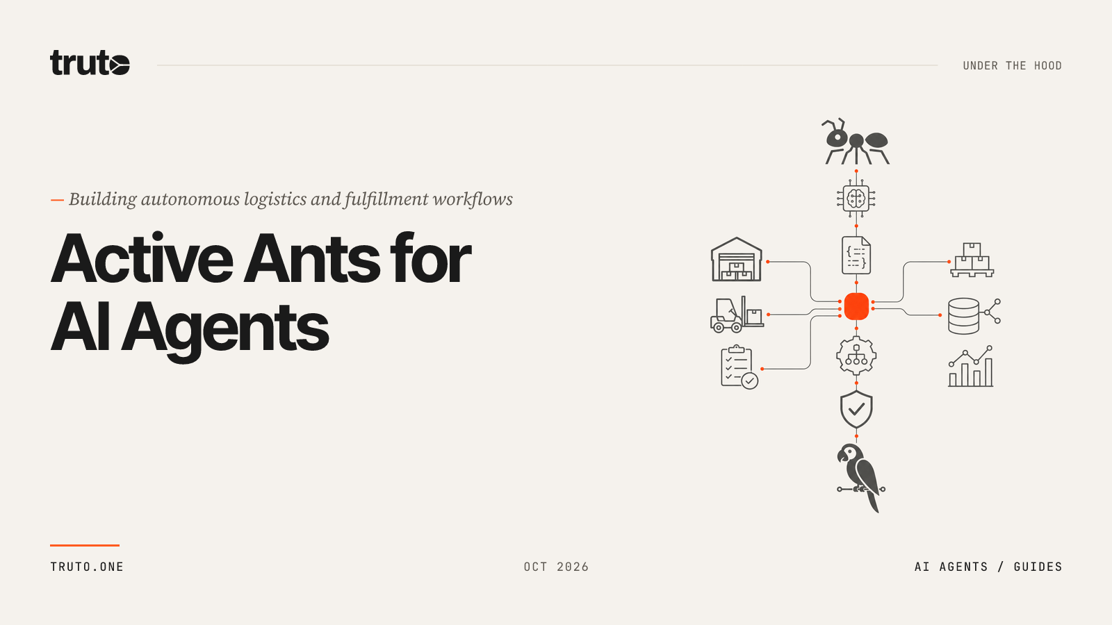 Connect Active Ants to AI Agents: Automate Orders & Stock Sync