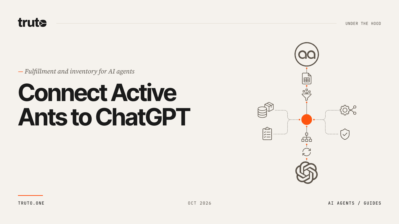 Connect Active Ants to ChatGPT: Manage Fulfillment and Inventory