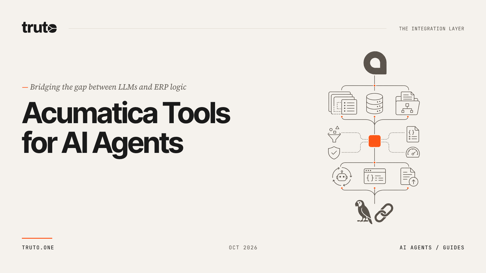 Connect Acumatica to AI Agents: Sync Data, Files, and Process Actions