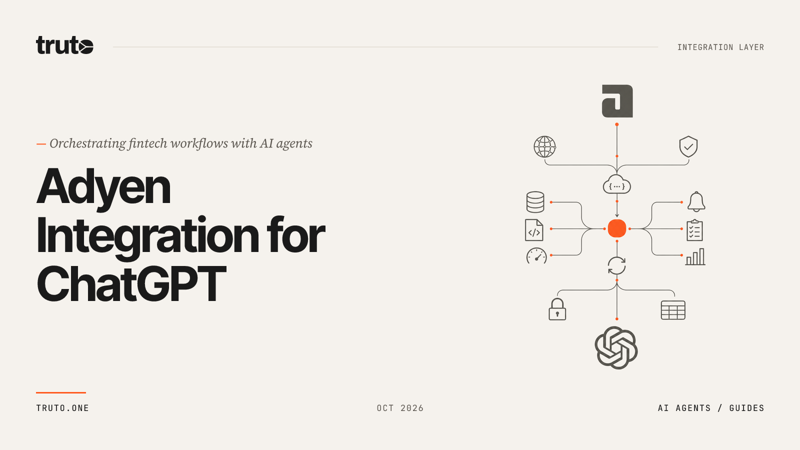 Connect Adyen to ChatGPT: Manage Payments, Accounts, and Terminals