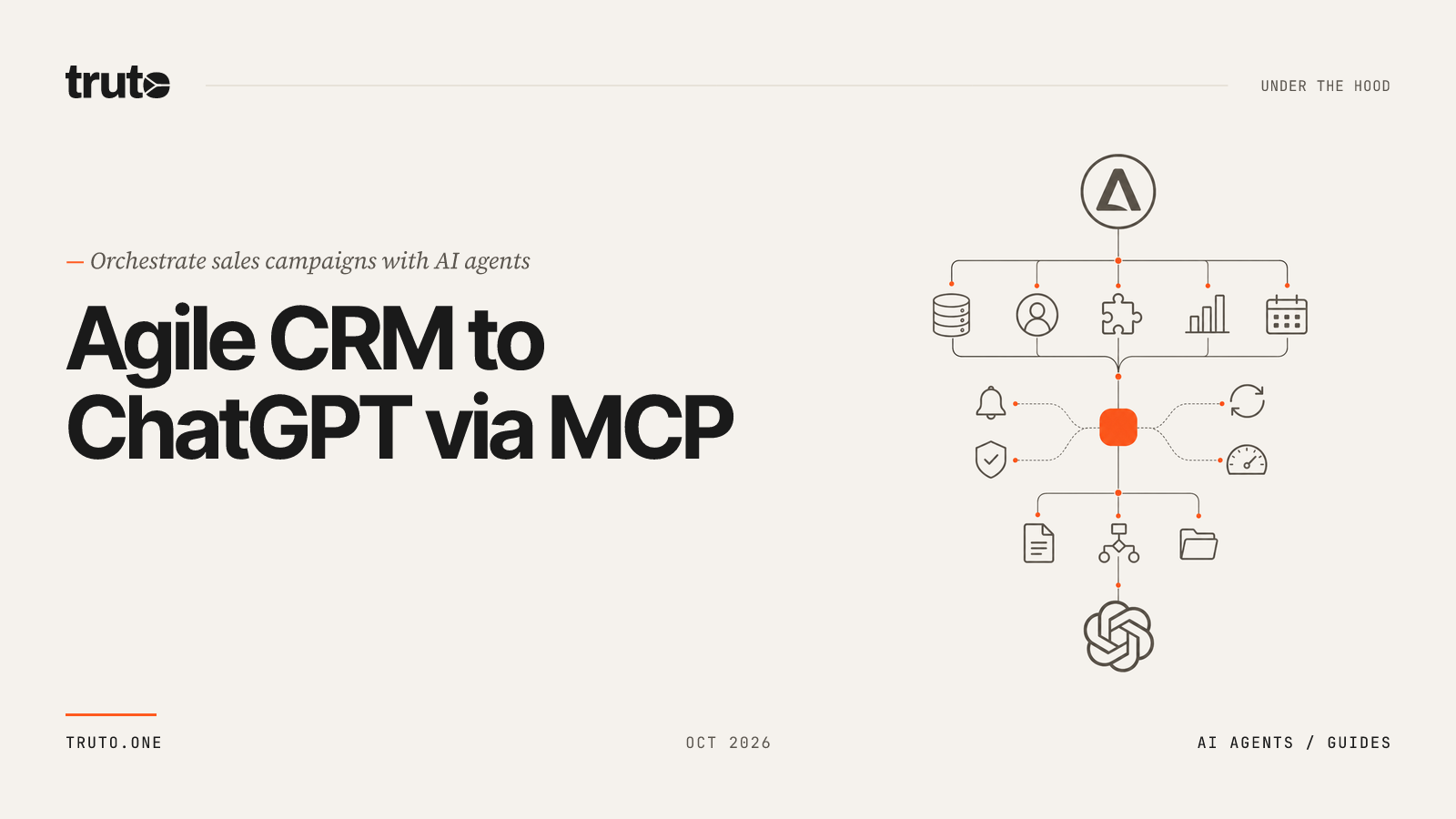 Connect Agile CRM to ChatGPT: Sync sales deals and run campaigns