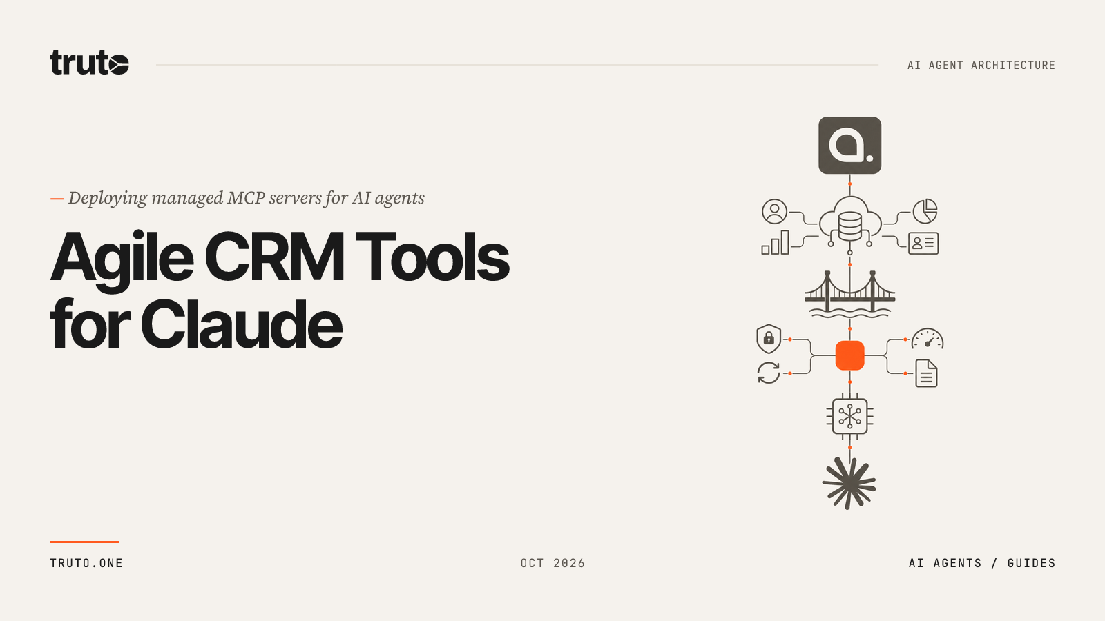 Connect Agile CRM to Claude: Solve Support Tickets & Sync Tasks