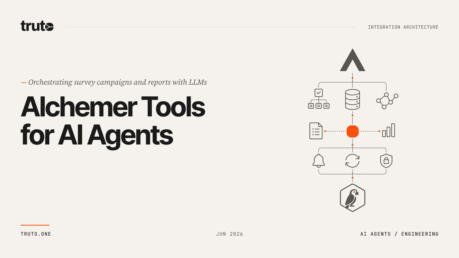 Connect Alchemer to AI Agents: Deploy Campaigns and Generate Reports