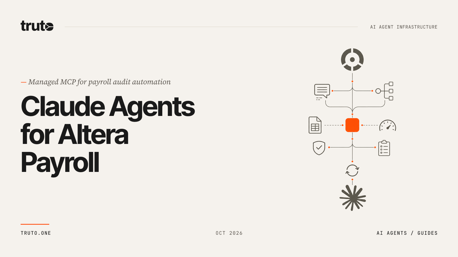 Connect Altera Payroll to Claude: Audit Benefits and Paycheck Records