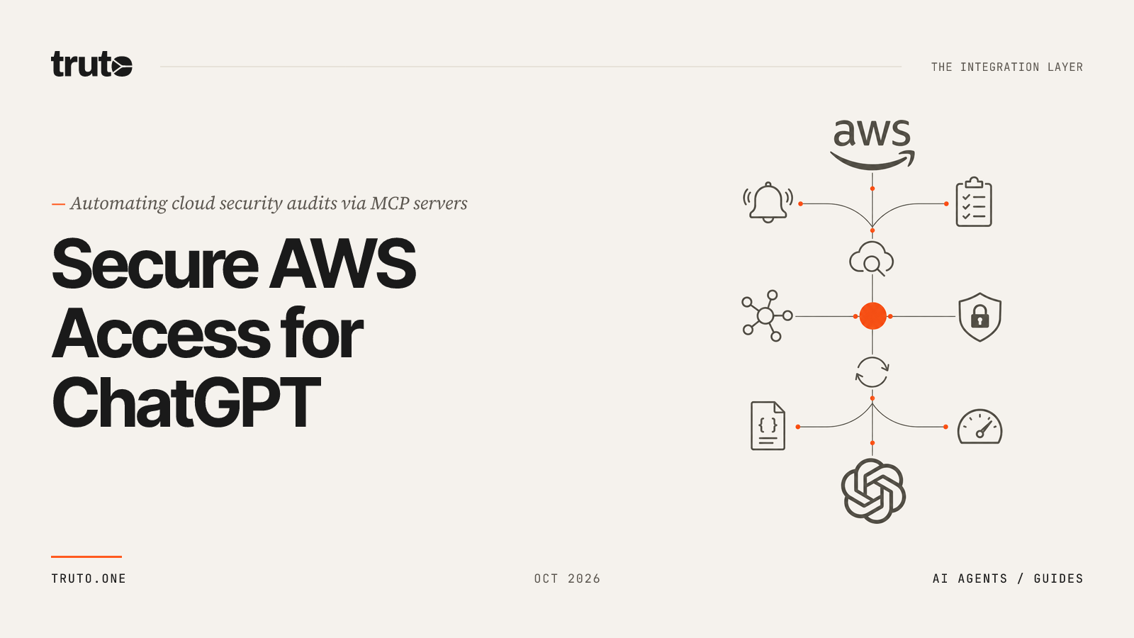 Connect Amazon Web Services to ChatGPT: Audit IAM and Security Risks