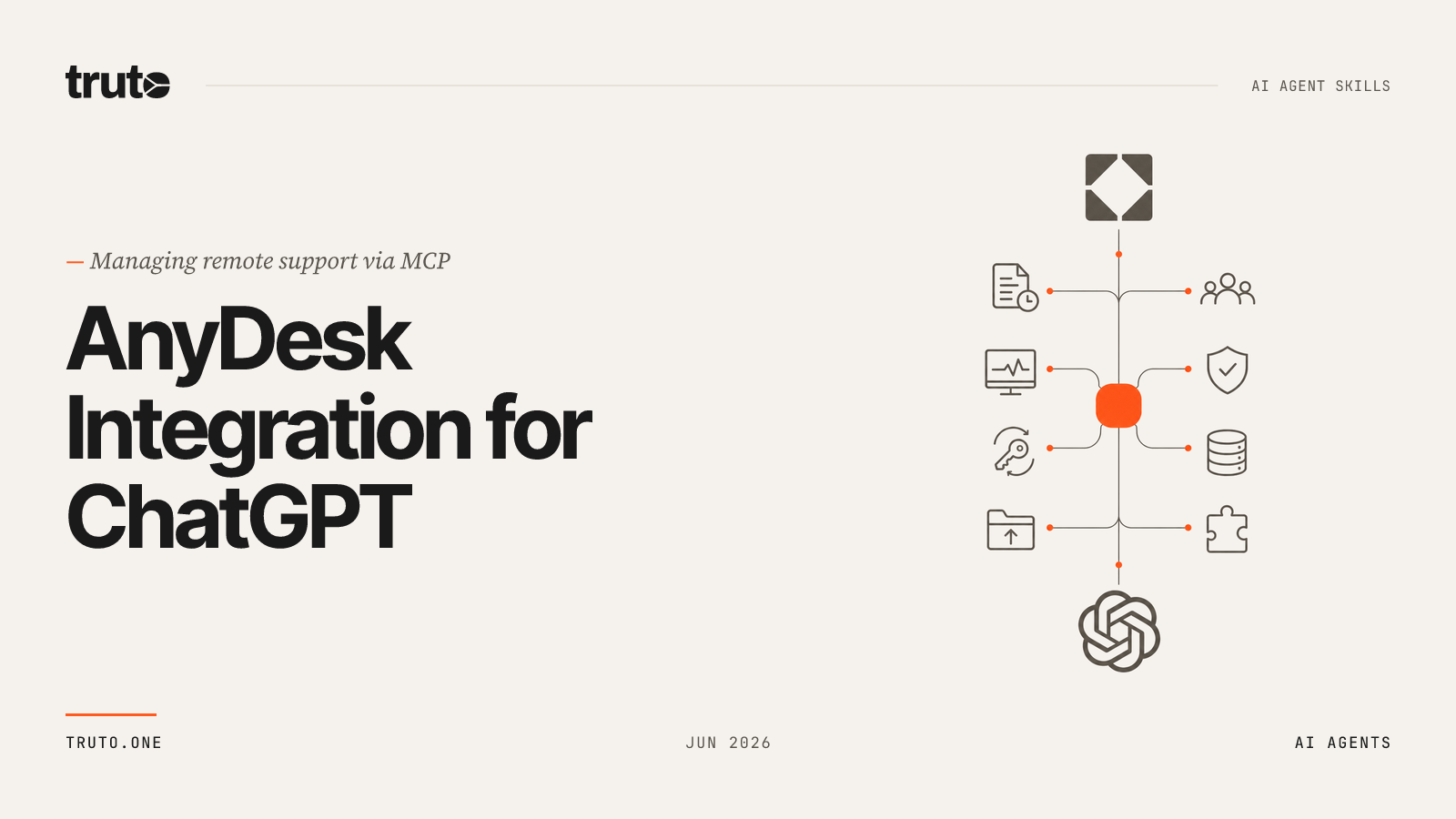 Connect AnyDesk to ChatGPT: Manage Clients & Remote Sessions via MCP