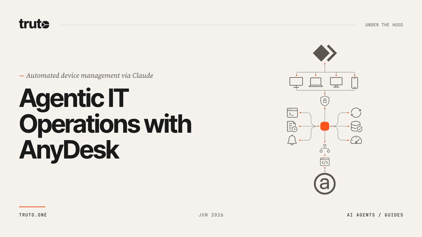 Connect AnyDesk to Claude: Access Device Rosters and System Status