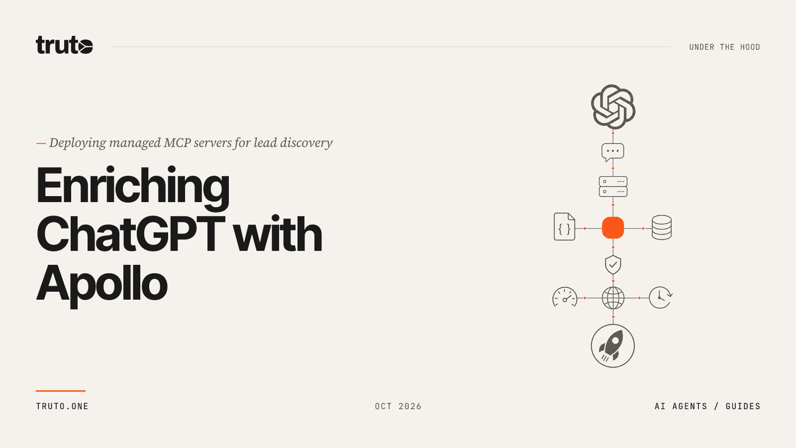Connect Apollo to ChatGPT: Enrich Profiles and Search Lead Databases