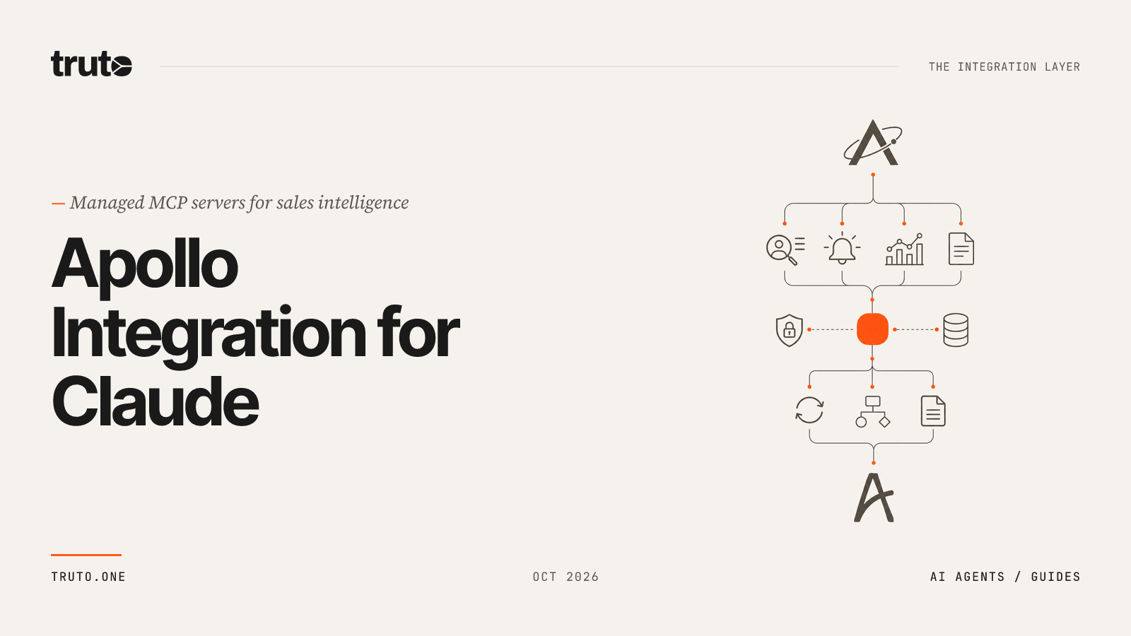 Connect Apollo to Claude: Research Companies and Find Global Prospects
