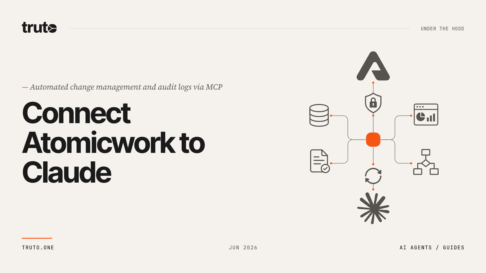 Connect Atomicwork to Claude: Handle change management & audit logs