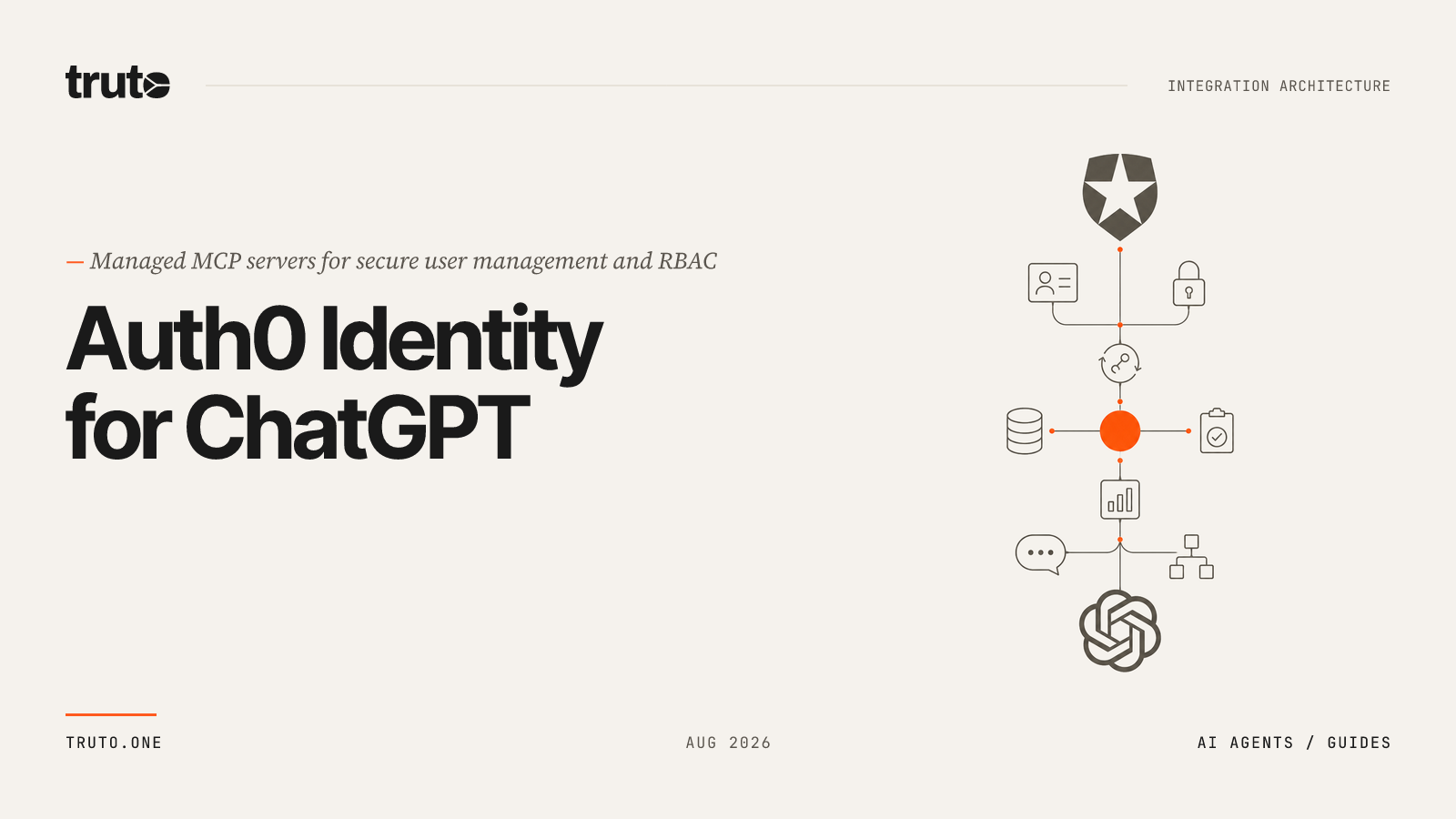 Connect Auth0 to ChatGPT: Manage Users, Roles, and Organizations