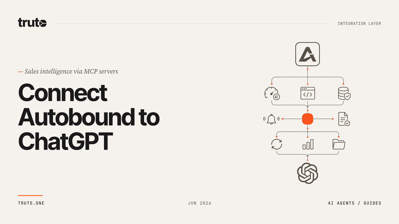 Connect Autobound to ChatGPT: Write Personalized Sales Content