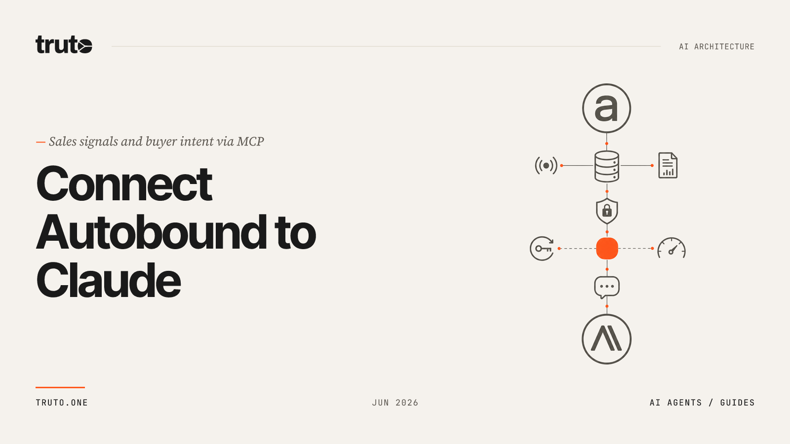 Connect Autobound to Claude: Track Buyer Intent & Sales Signals