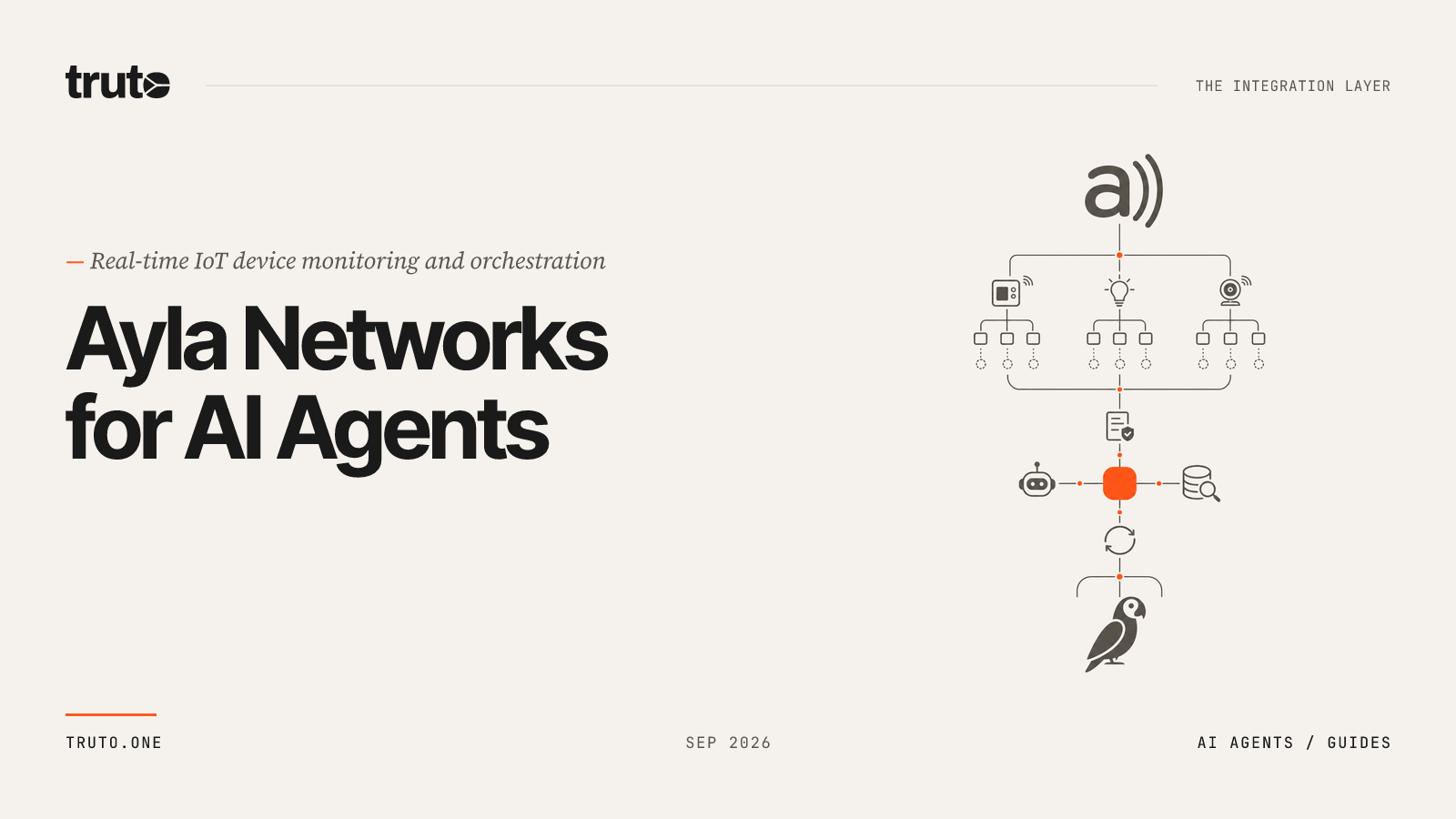 Connect Ayla Networks to AI Agents: Monitor Data and Orchestrate Rules