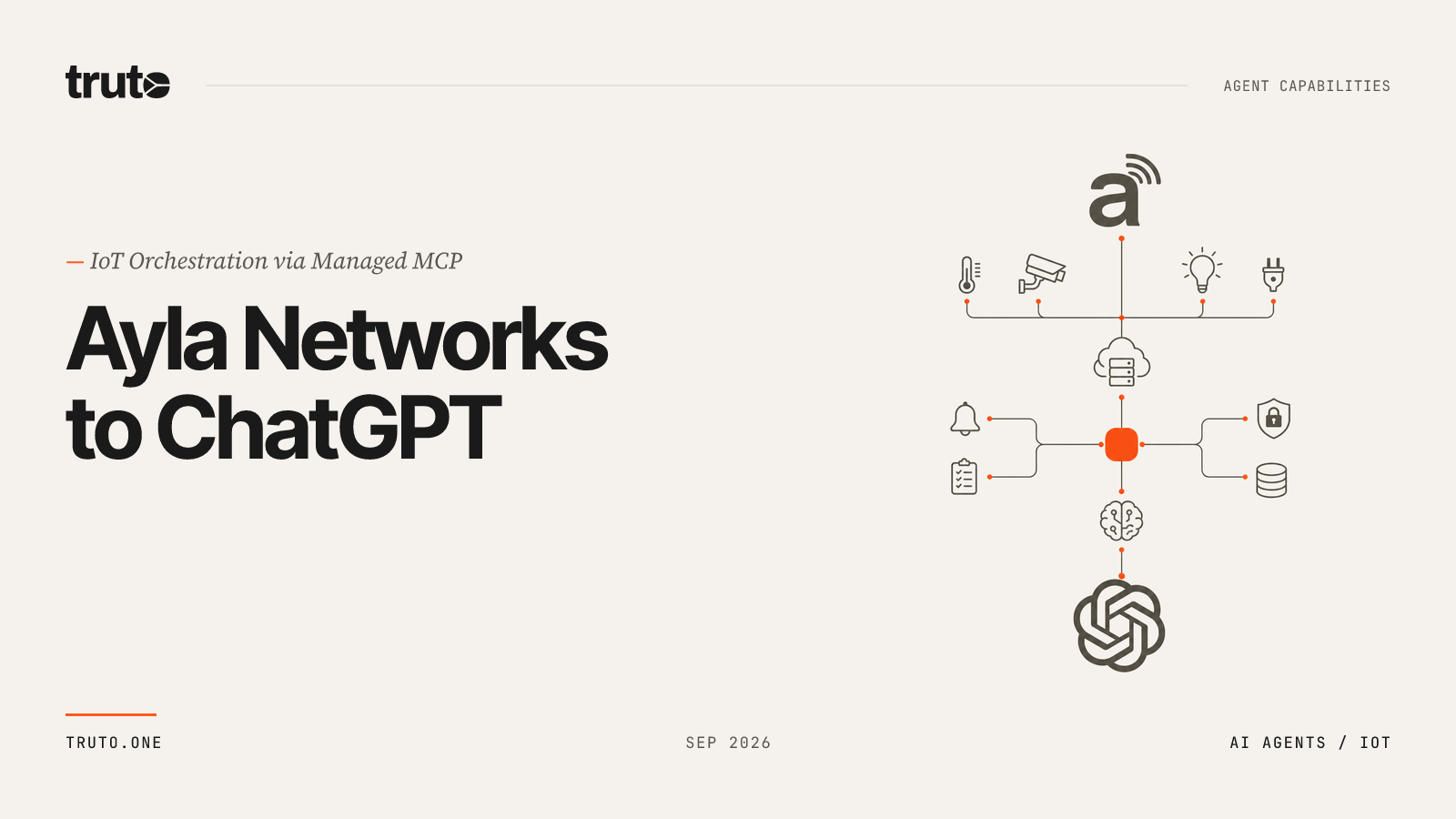 Connect Ayla Networks to ChatGPT: Manage Devices and Automate Scenes