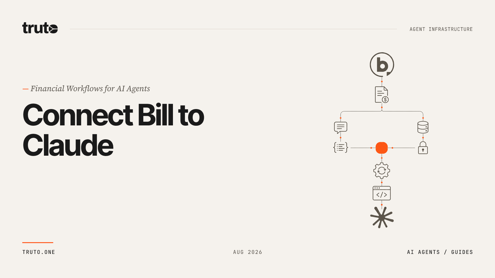 Connect Bill to Claude: Manage Vendors, Invoices, and Audit Trails