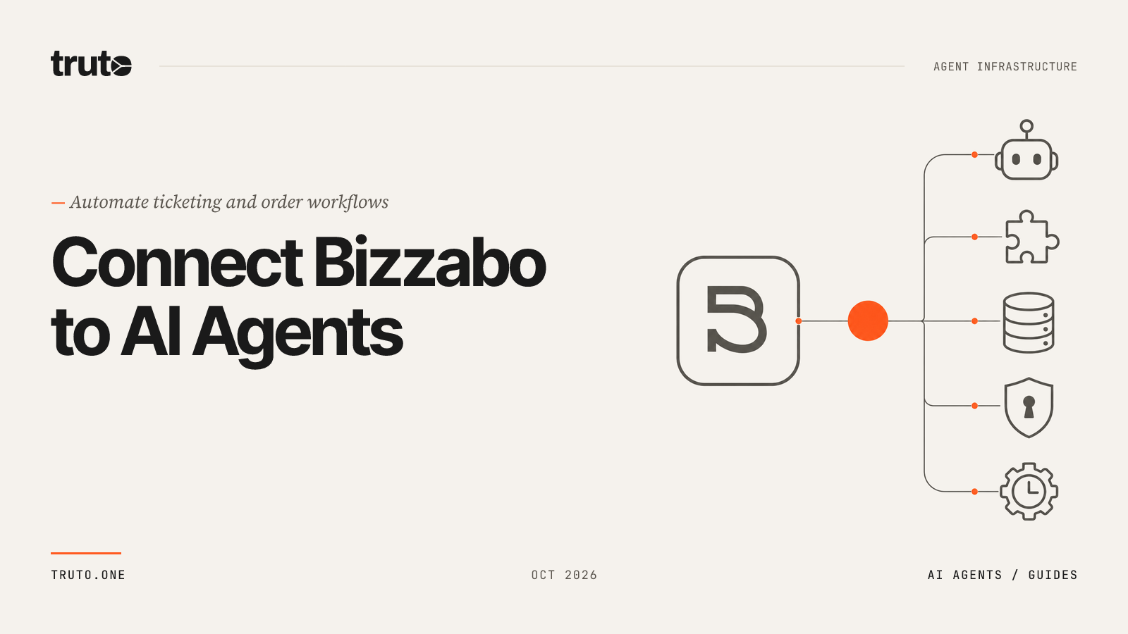 Connect Bizzabo to AI Agents: Automate Ticketing and Order Workflows