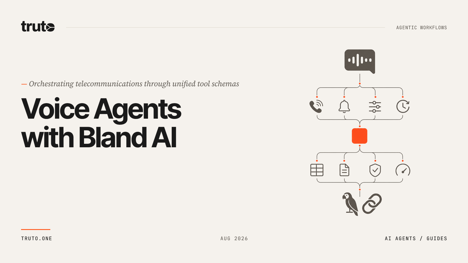 Connect Bland to AI Agents: Unified Phone, SMS & Voice Tools