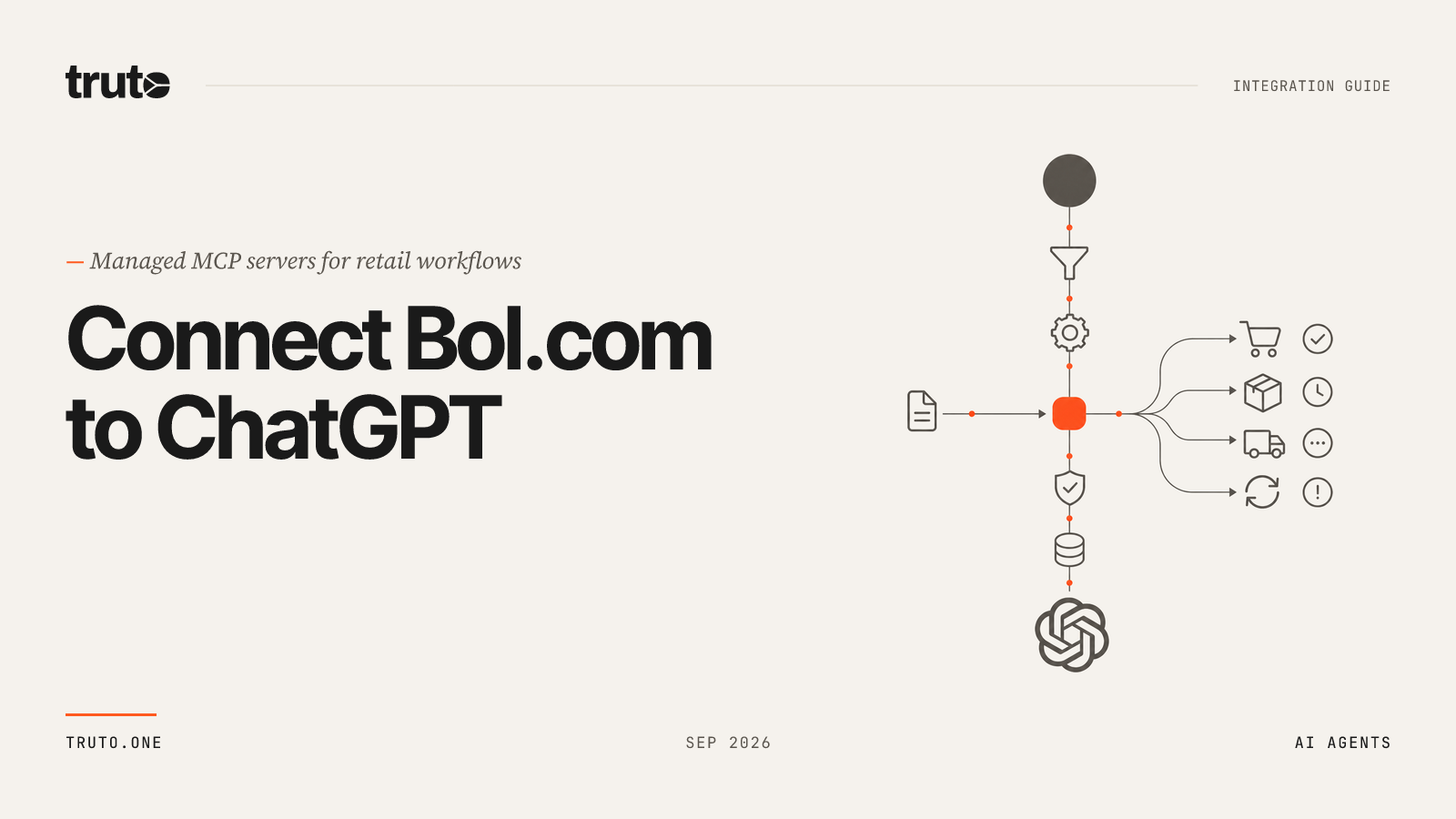 Connect Bol.com to ChatGPT: Manage Orders, Offers, and Pricing