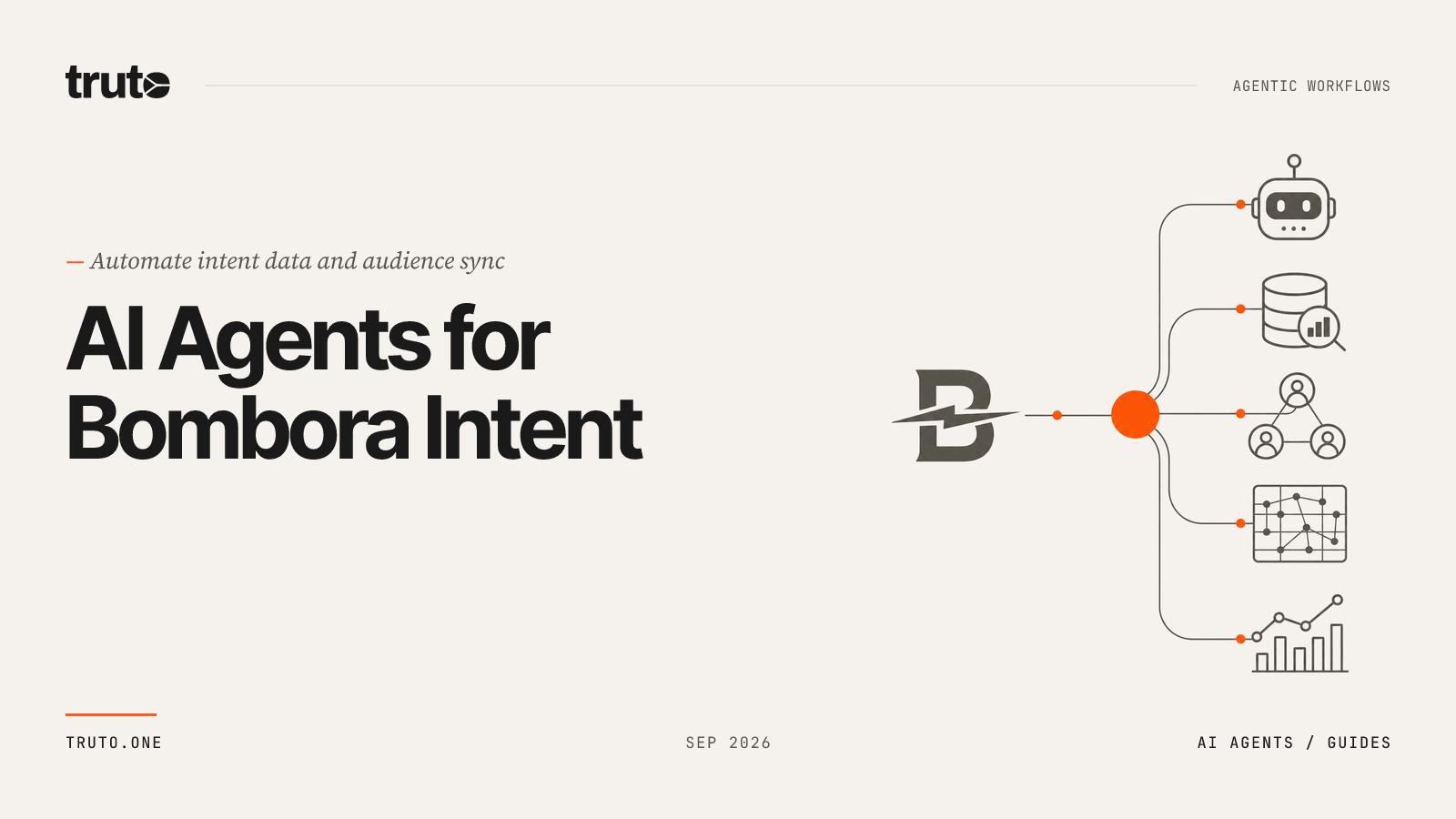 Connect Bombora to AI Agents: Automate Intent Data & Audience Sync