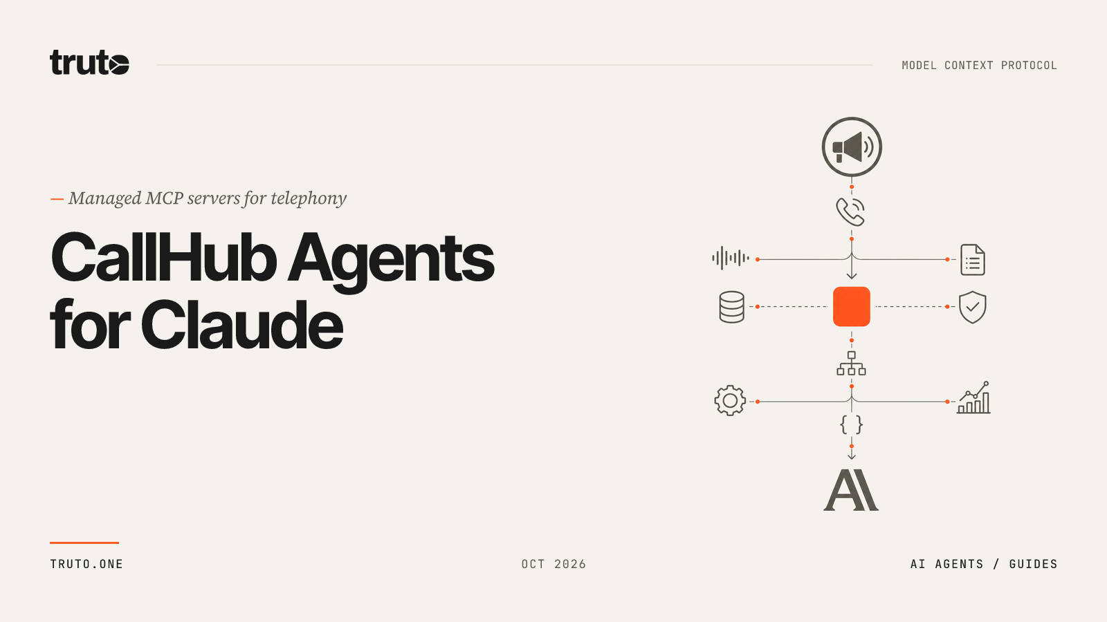 Connect CallHub to Claude: Manage Teams, Agents, and Script Templates