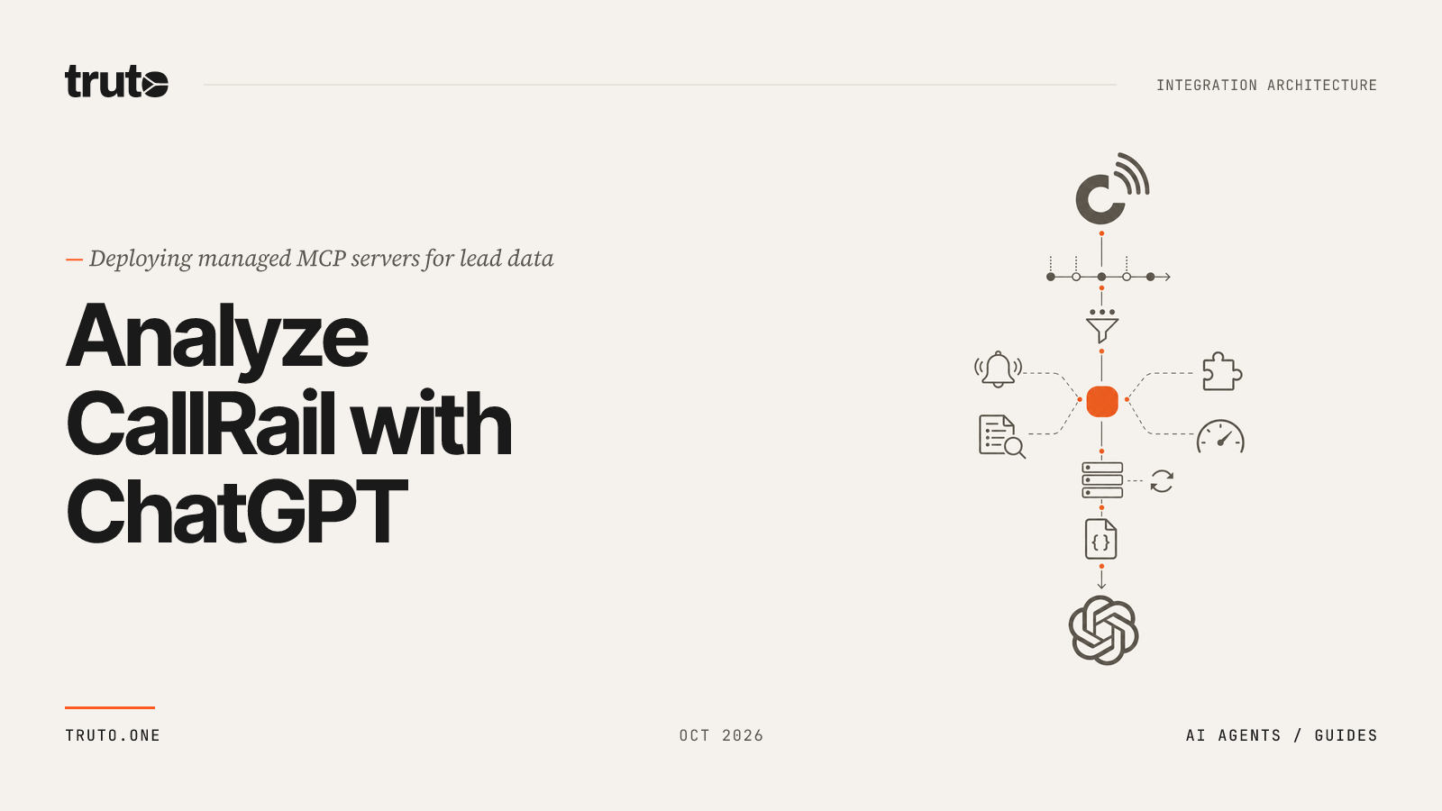Connect CallRail to ChatGPT: Analyze Marketing Calls & Leads