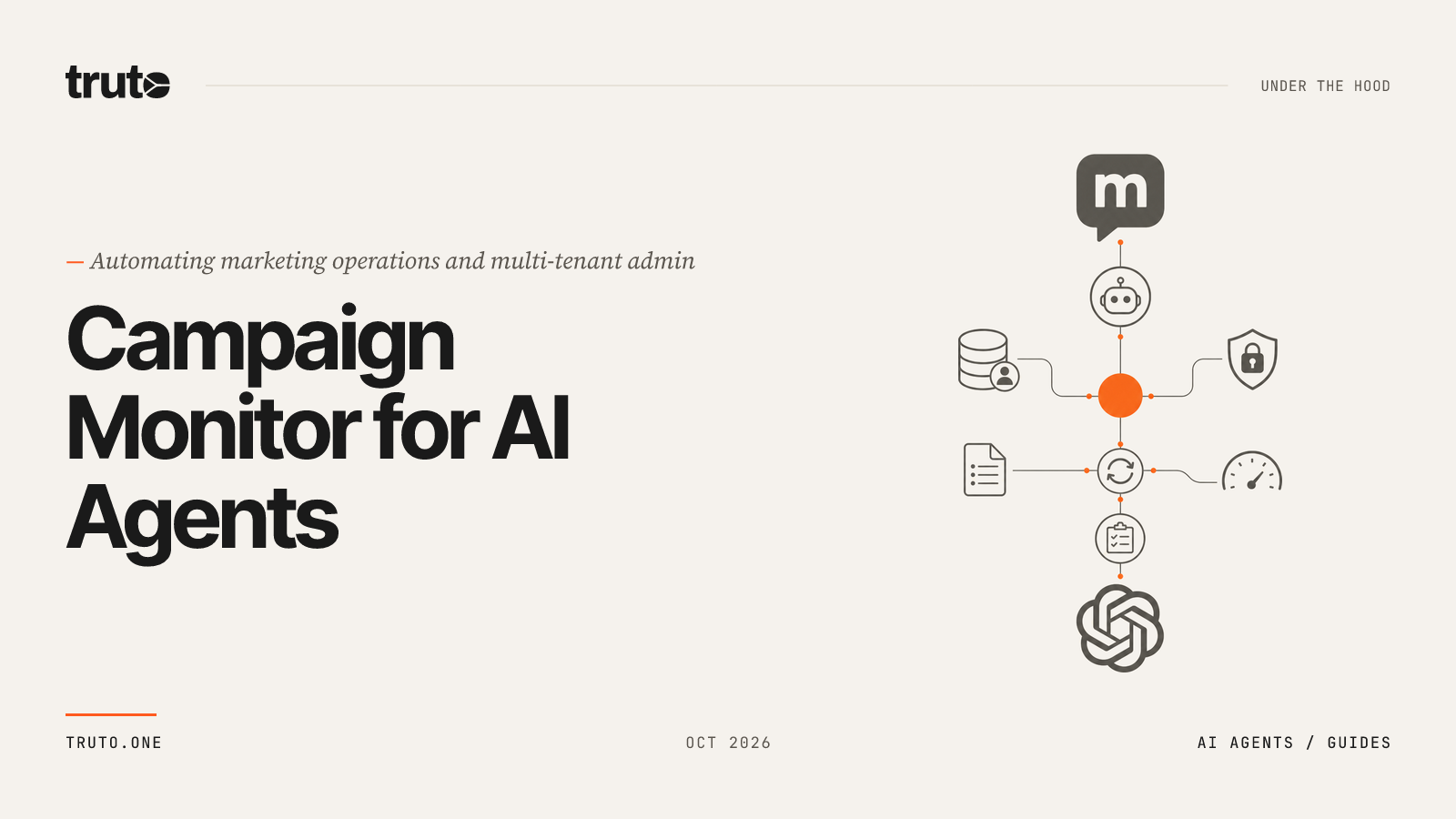 Connect Campaign Monitor to AI Agents: Automate Sends and Account Admin