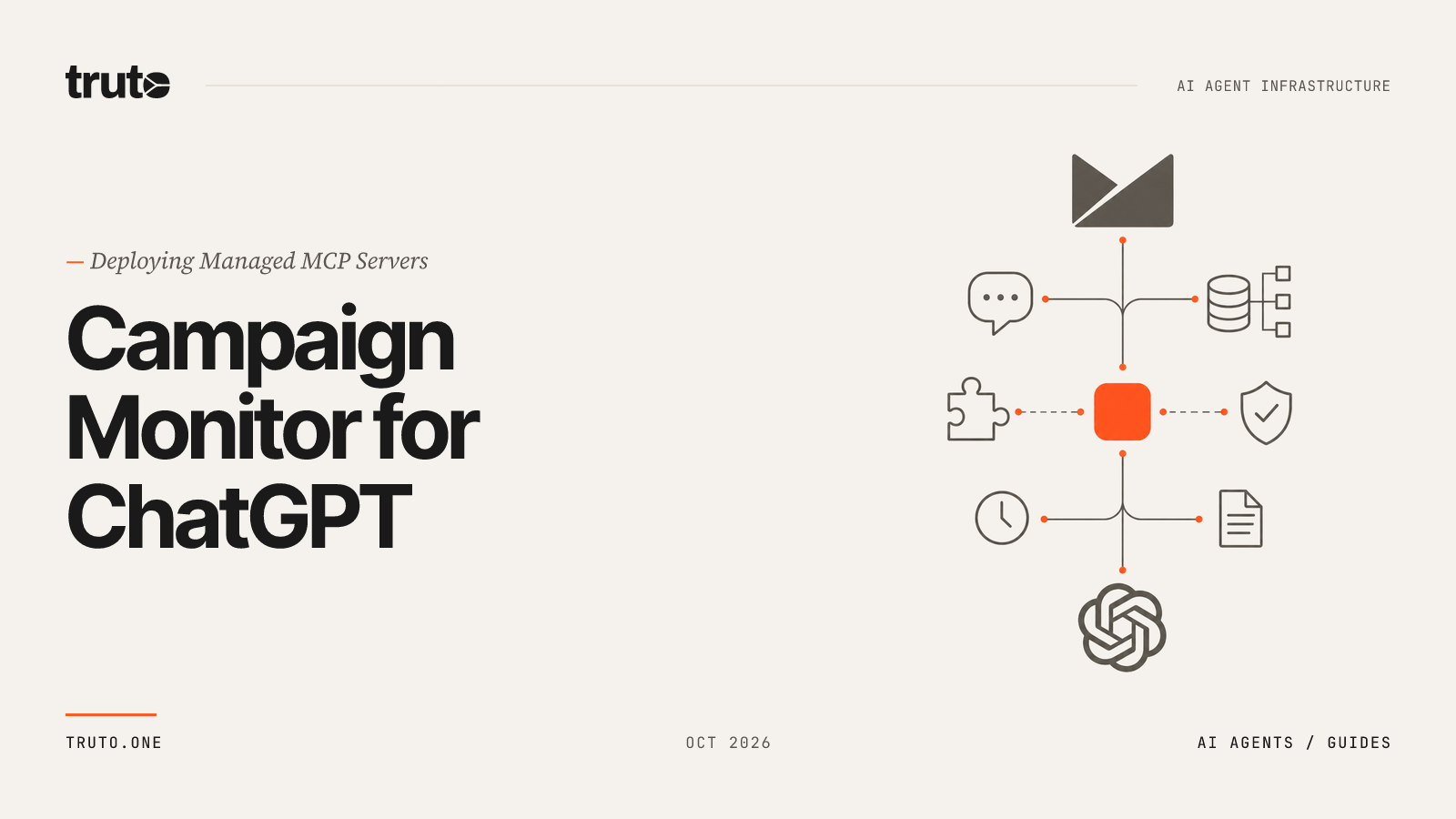 Connect Campaign Monitor to ChatGPT: Run Email Campaigns and Lists
