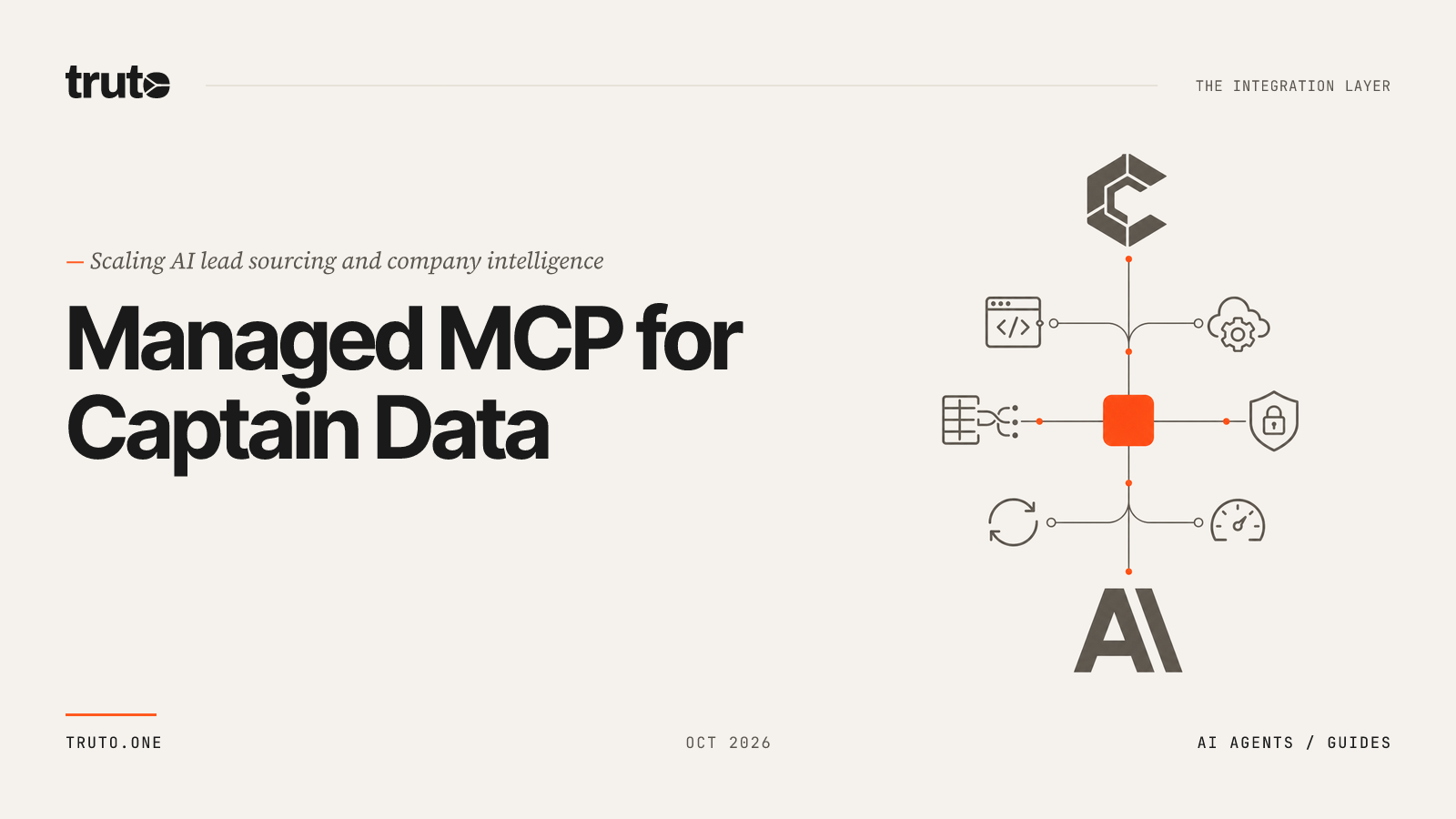Connect Captain Data to Claude: Scale Lead Sourcing & Company Intel
