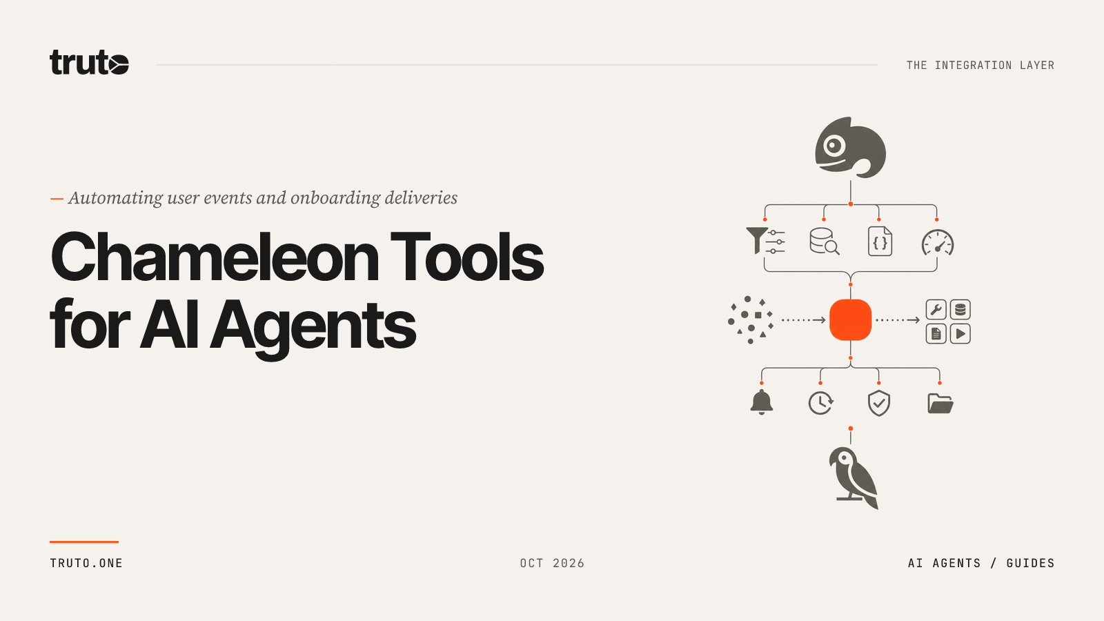 Connect Chameleon to AI Agents: Automate User Events and Deliveries
