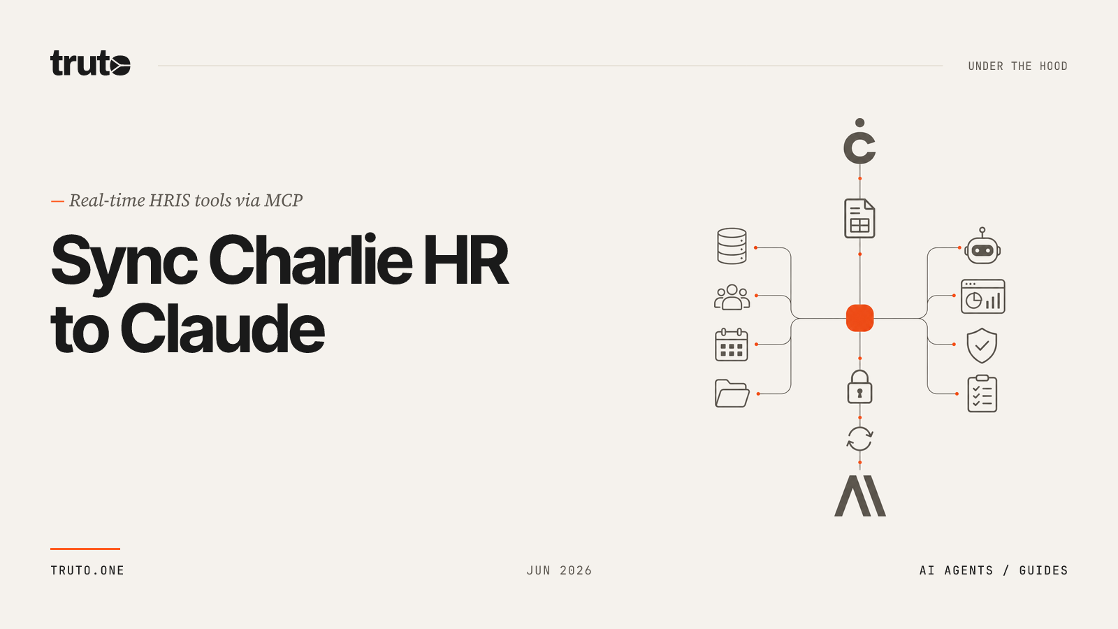 Connect Charlie to Claude: Sync employee profiles and bank info